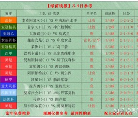 亚特兰大迎法国杯关键赛，转会期伤情更新，悬念犹存，年轻球员得到机会的简单介绍-体育软件