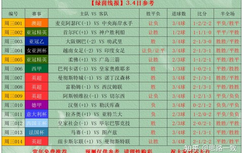 亚特兰大迎法国杯关键赛，转会期伤情更新，悬念犹存，年轻球员得到机会的简单介绍-体育软件