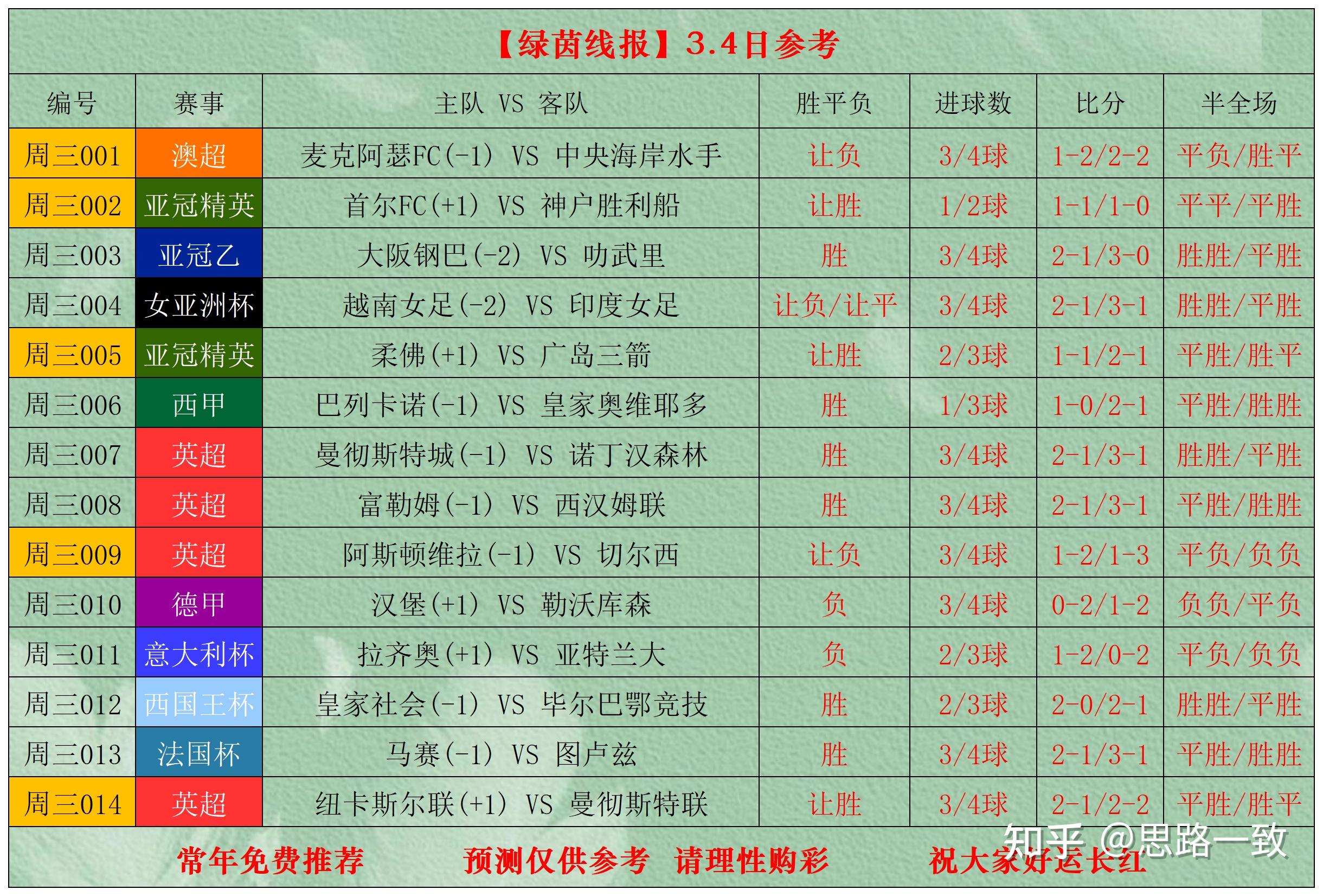 亚特兰大迎法国杯关键赛,转会期伤情更新,悬念犹存,年轻球员得到机会的简单介绍 亚特兰大迎法国杯关键赛,转会期伤情更新,悬念犹存,年轻球员得到机会的简单介绍